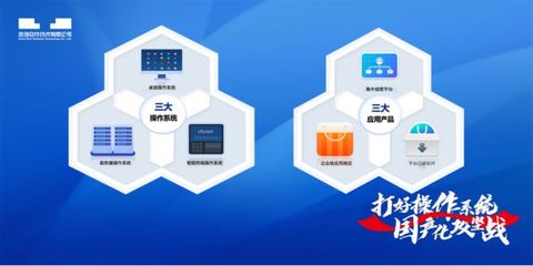 統(tǒng)信操作系統(tǒng)國產(chǎn)化在山東黨政行業(yè)落地，辦公與業(yè)務適配全面鋪開