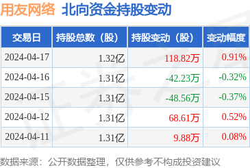 計算機軟硬件開發(fā)與銷售 驅(qū)動數(shù)字時代的技術(shù)引擎