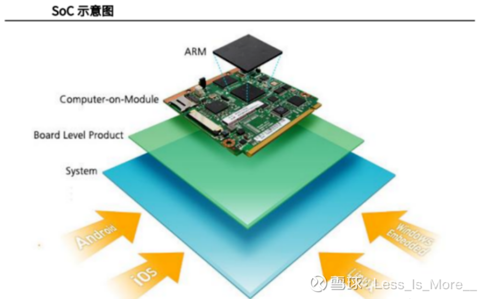AI算力下一站 邊緣算力在計(jì)算機(jī)軟硬件開發(fā)銷售中的革新浪潮