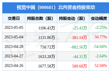 圖片在計(jì)算機(jī)軟硬件開發(fā)銷售中的關(guān)鍵作用