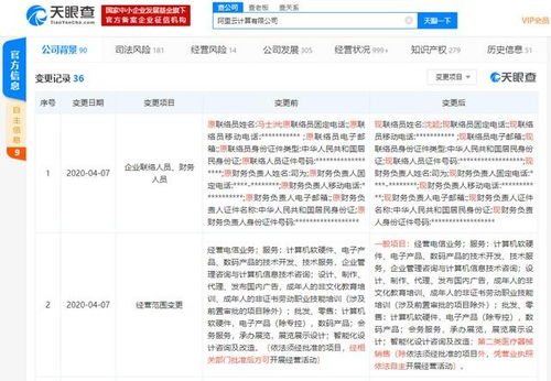 阿里云計(jì)算工商變更 拓展第二類醫(yī)療器械銷售領(lǐng)域的戰(zhàn)略布局